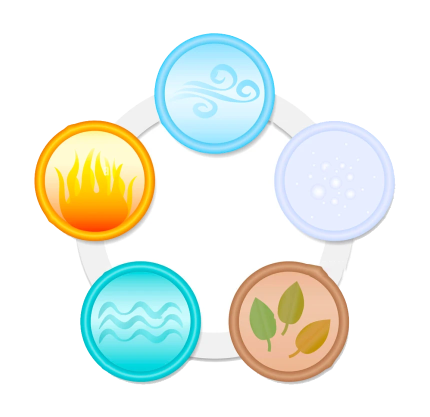 ArogyaLaxmi Clinic in Jaipur